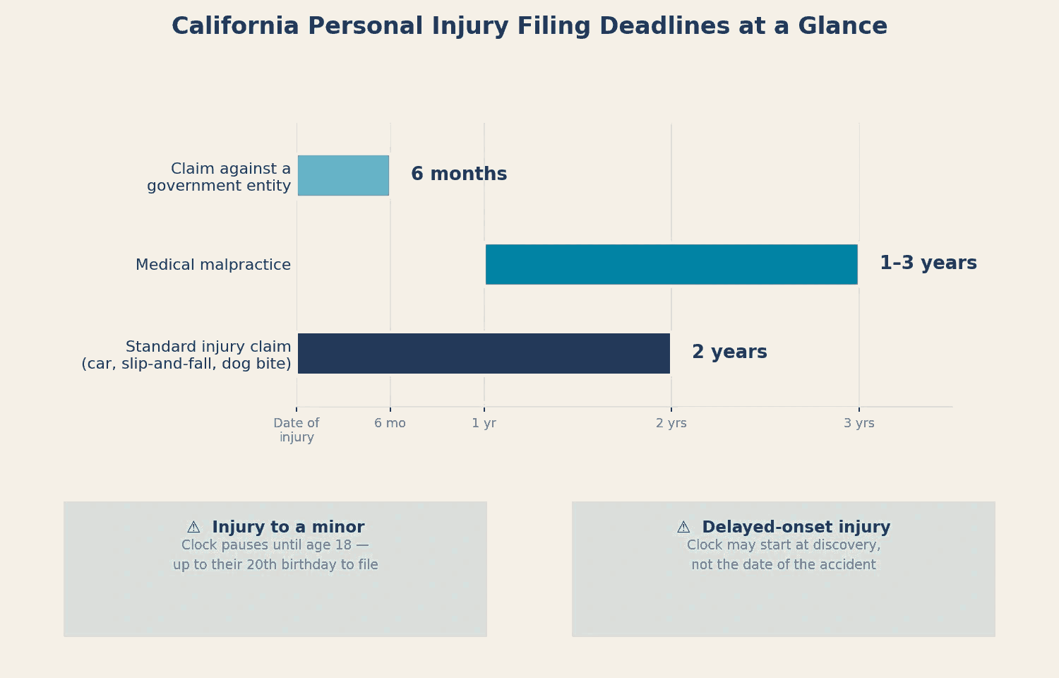 filing-deadlines-brand.
